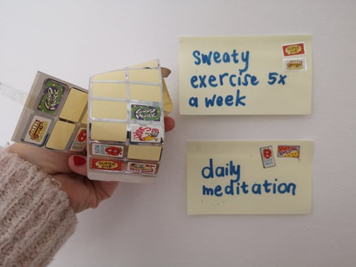 Goals set out visually on stickers and post-it notes
