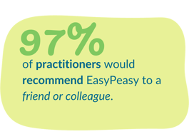 Stat 2023 - 97 percent practitioners