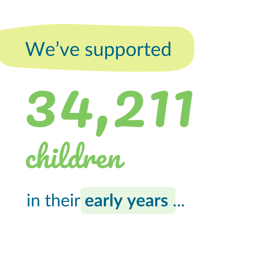 Stat 2023 - children supported