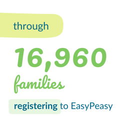 An easyPeasy graphic saying EasyPeasy Stat 2023 - registered families